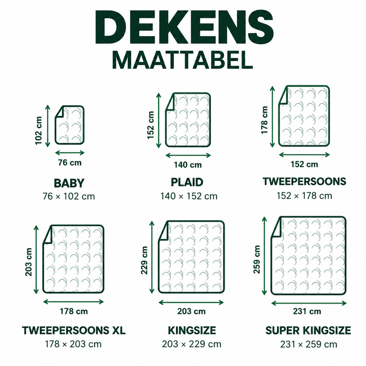 Maattabel dekens S tot en met XXL in centimeters