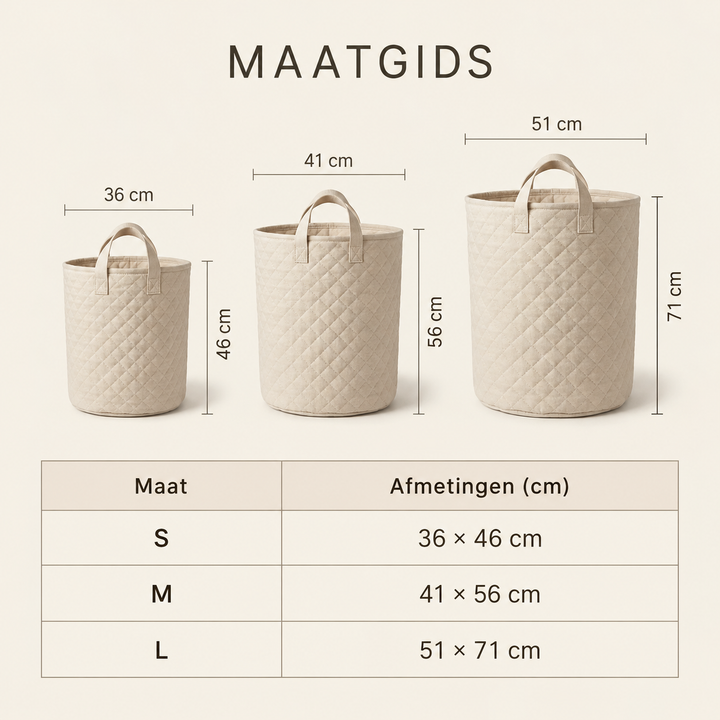 Maattabel gewatteerde wasmanden: S 36 × 46 cm, M 41 × 56 cm, L 51 × 71 cm