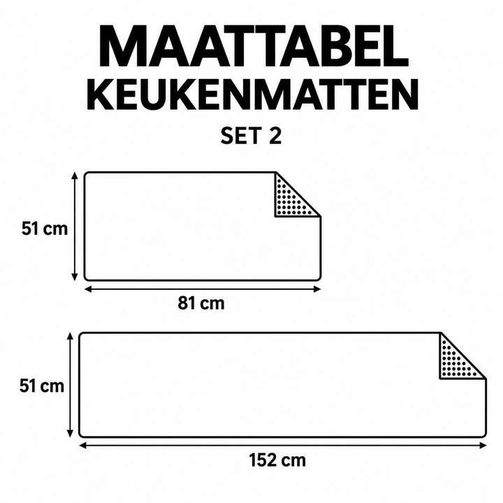 Maattabel keukenmatten set 2 in centimeters