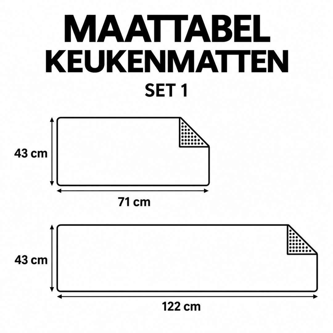 Maattabel keukenmatten set 1 in centimeters